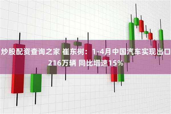 炒股配资查询之家 崔东树：1-4月中国汽车实现出口216万辆 同比增速15%